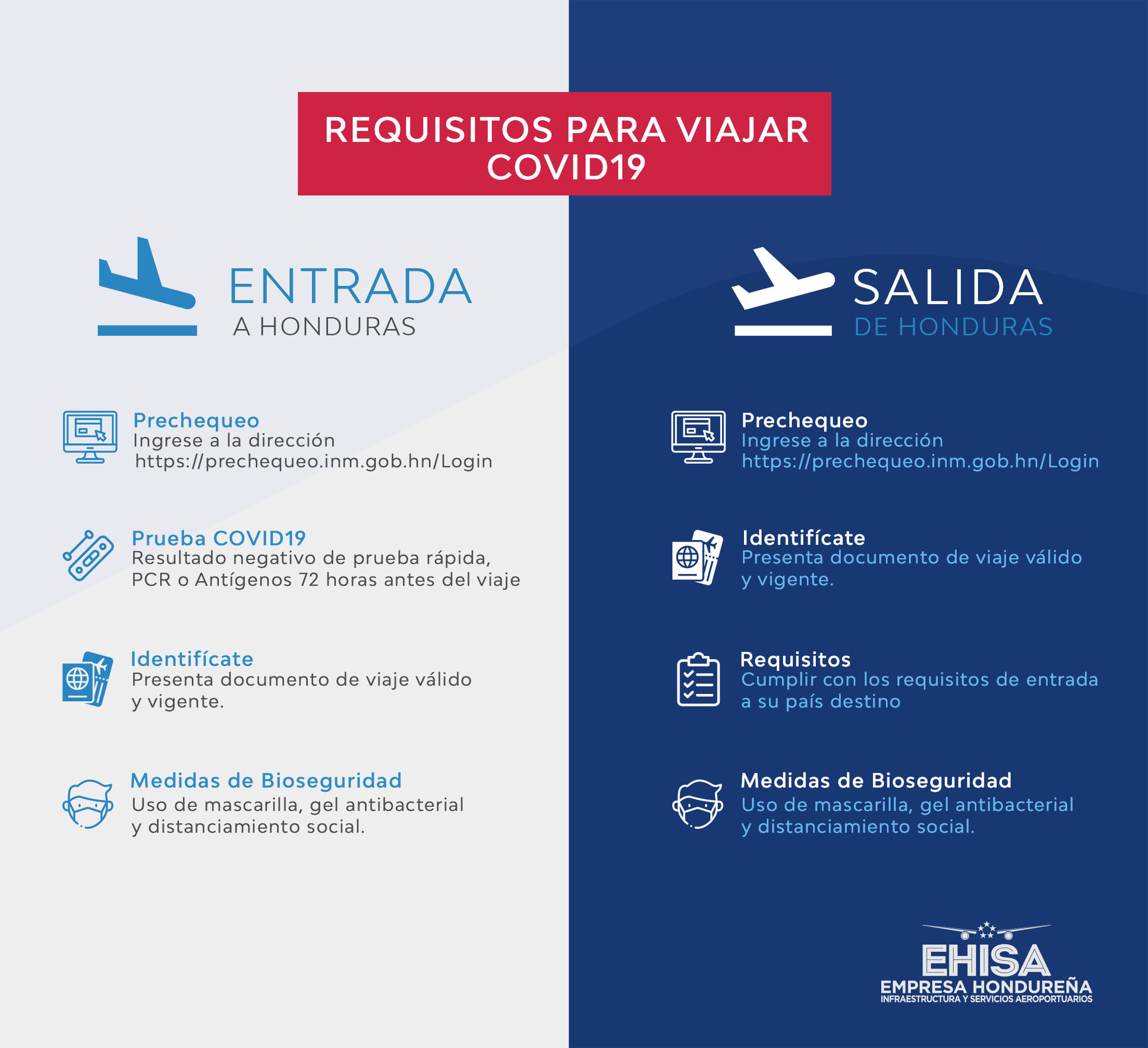 Requisitos Para Viajar En Avion Internacional Actualizado Febrero 2023 Hot Sex Picture 2595