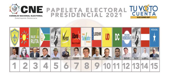 Quién ha ganado las elecciones en villena